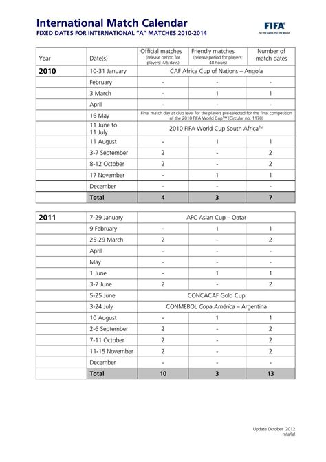 fifa international match calendar